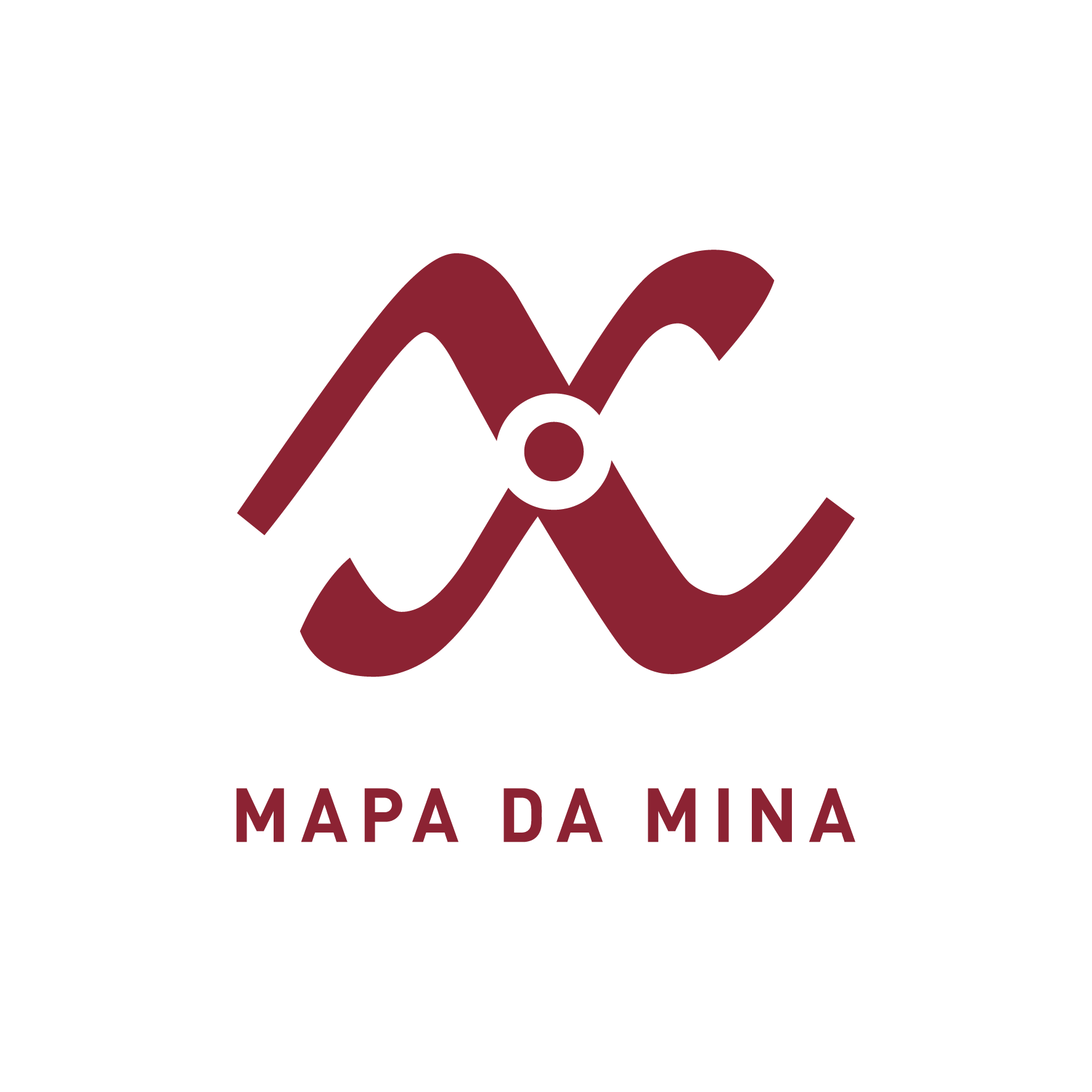 Mapa da Mina